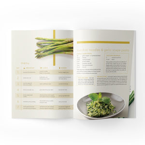 The 7 Day Spring Meal Plan - OWL Venice
